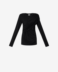 Top Dressi